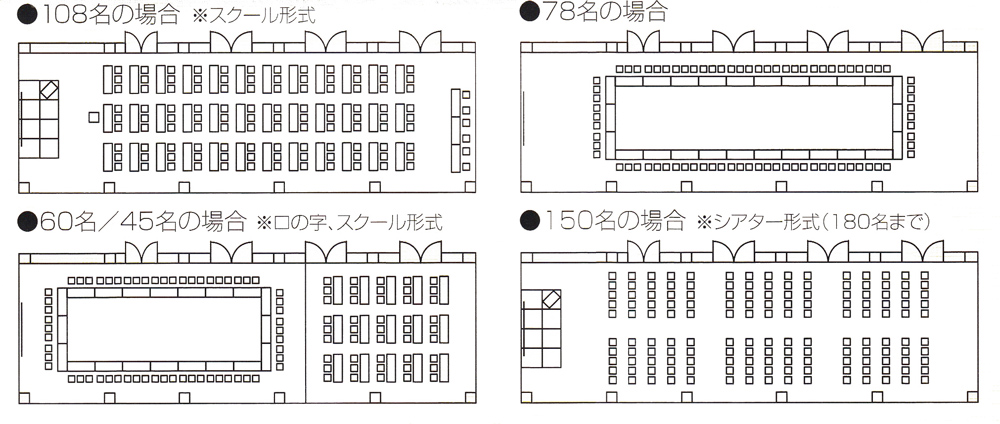 大会議室レイアウト